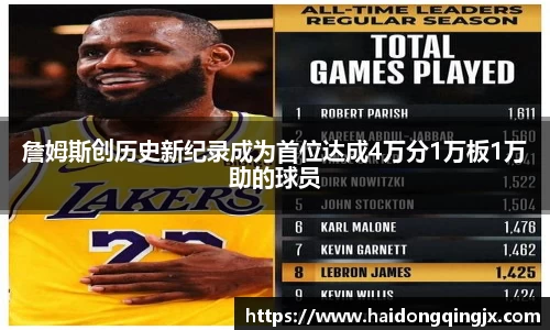 詹姆斯创历史新纪录成为首位达成4万分1万板1万助的球员